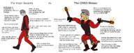 artist:anonymous blood bodily_fluids edit gun helmet human meme security security_officer shitcurity stun_baton taser text virgin_vs_chad weapon // 1450x575 // 484.4KB