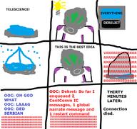 artist:anonymous comic gas_mask oops scientist teleporter text // 699x664 // 55.4KB