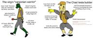 anthro artist:anonymous cargo_technician gun human lizardmen meme nonhuman stun_baton text virgin_vs_chad weapon // 1920x781 // 157.8KB